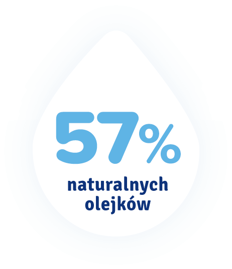 58% naturalnych olejków