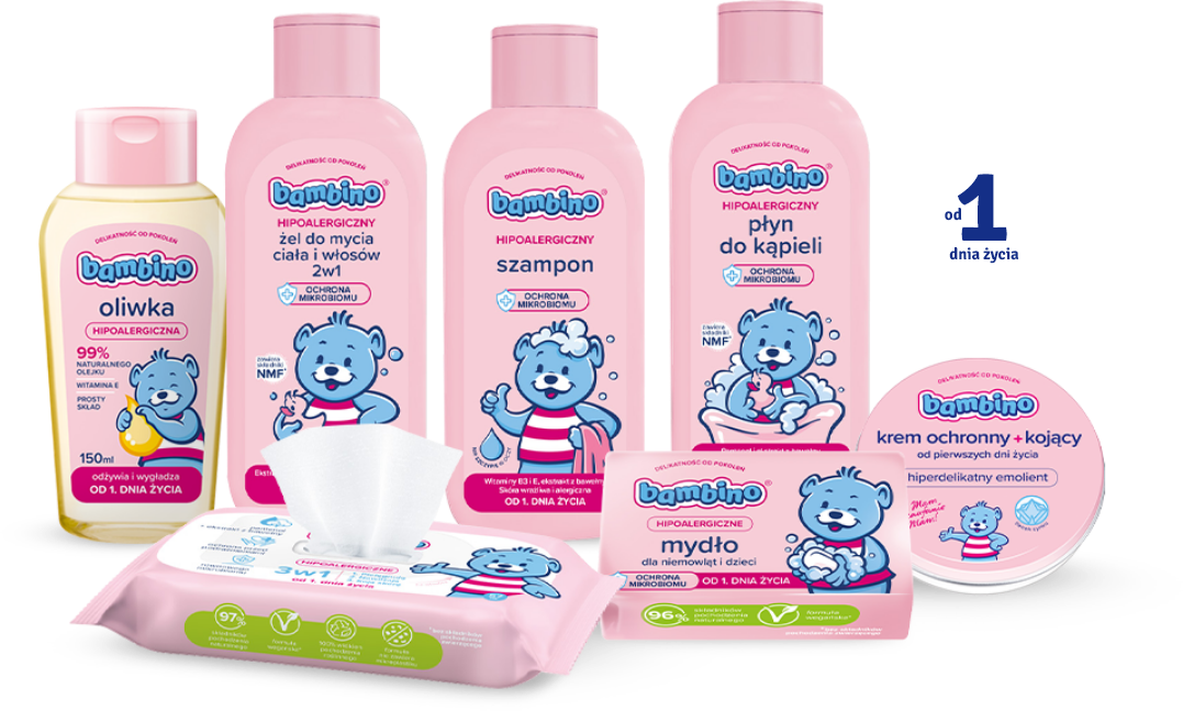 Wasza formuła czułości