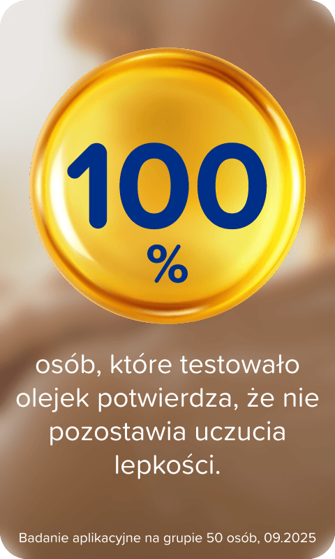 czy