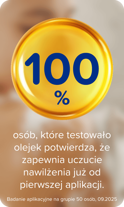 czy