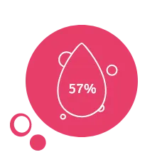 57% naturalnych olejków